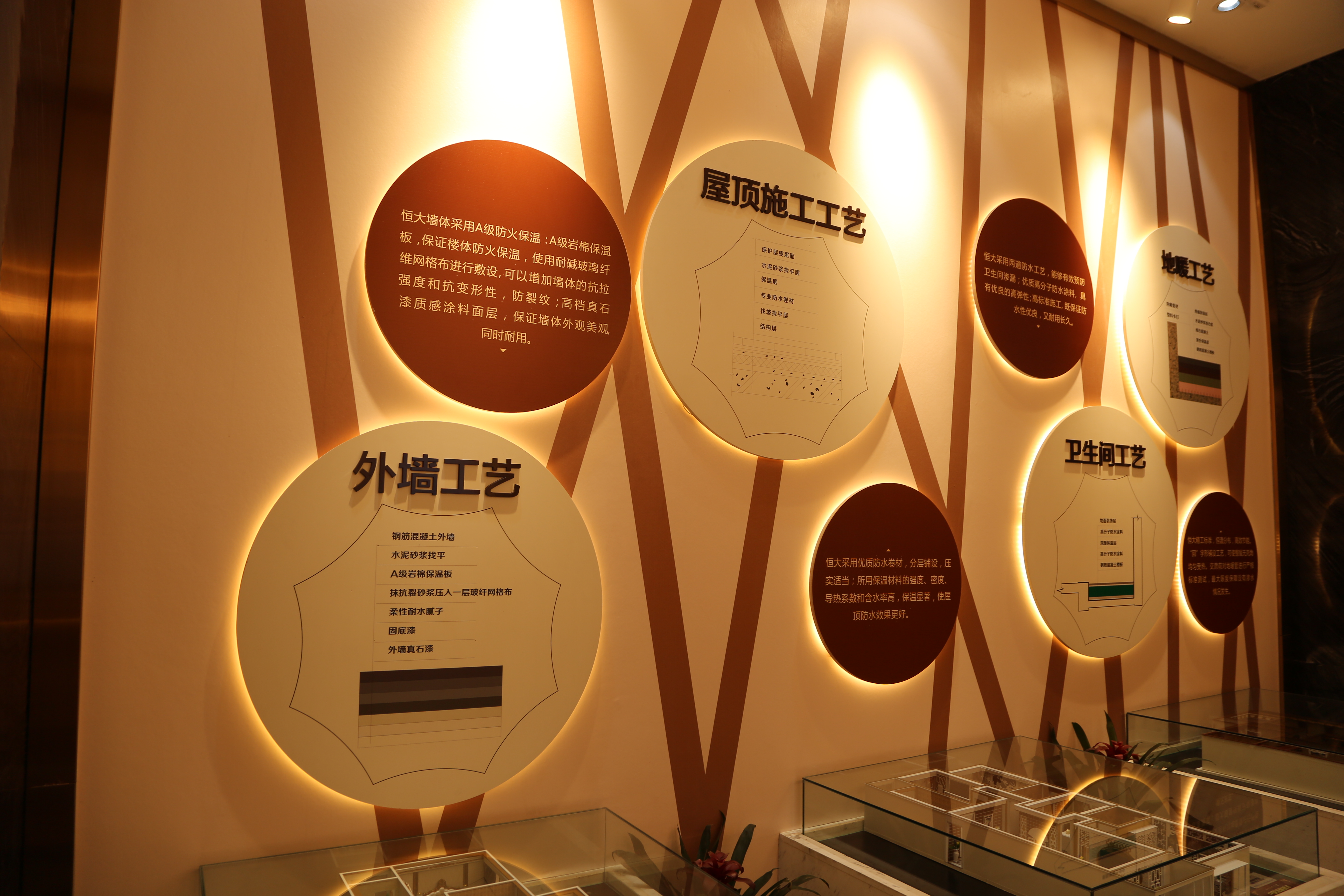 工法展示墙